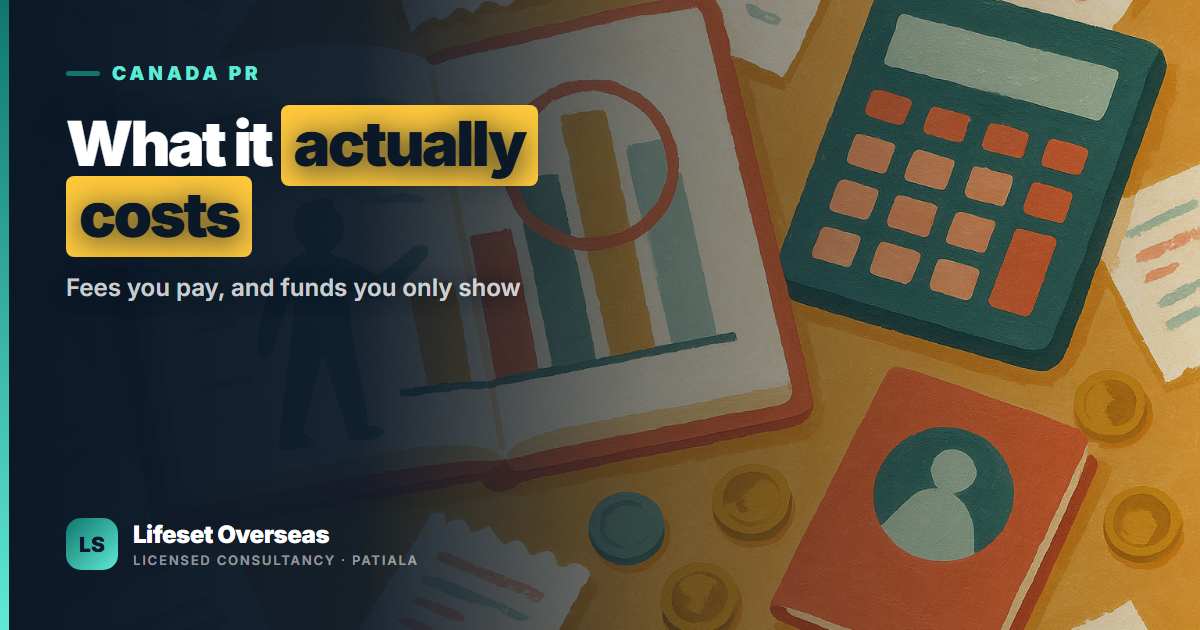 What Canada PR from India Actually Costs — The Whole Stack